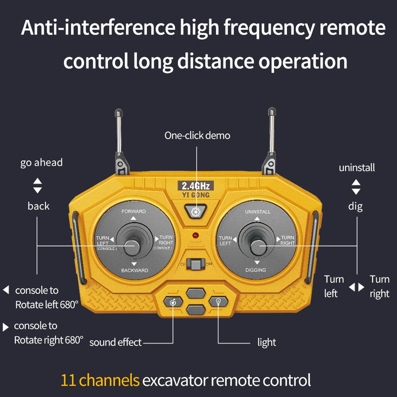 Escavadeira de Controle Remoto com Giro Completo de 680°